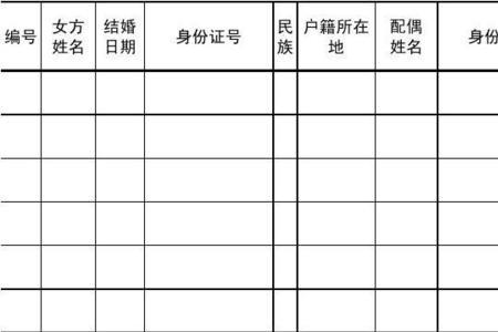 上海常住人口登记查询