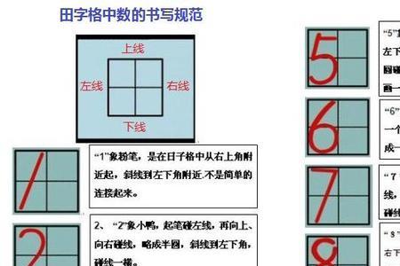 数字11的笔顺