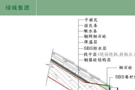 苏式建筑坡屋面做法