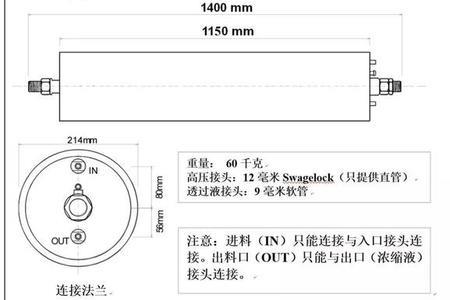 反渗透过滤器差压高是什么意思
