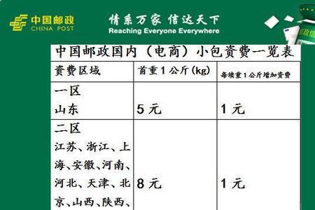 贵州省内寄快递哪个最便宜划算