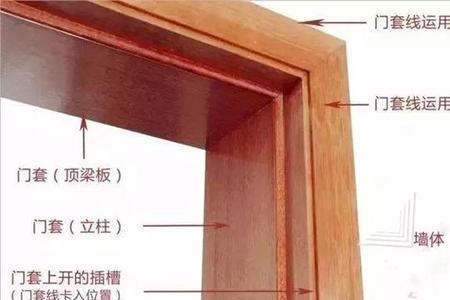 什么叫洞包门