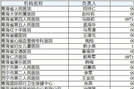四公里回南川要24小时核酸吗