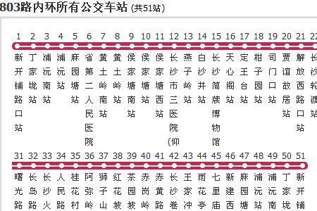 长沙站到五一广场多长时间