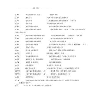 禾川伺服x3系列驱动器故障代码