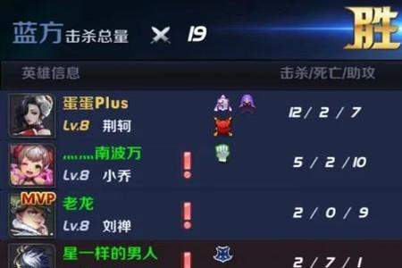 荣耀60玩王者荣耀发烫吗