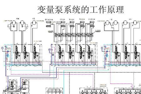 恒压变量泵调节顺序