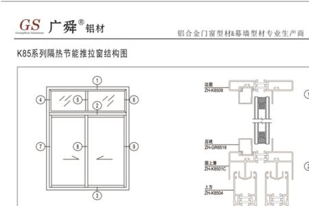 推拉窗分格尺寸