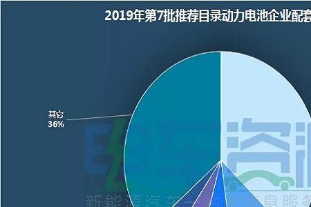 光宇电池和亿能电池哪个好