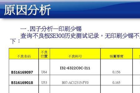 b05和b06区别