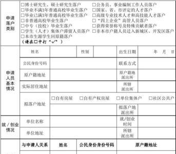 深圳户口性质怎么填