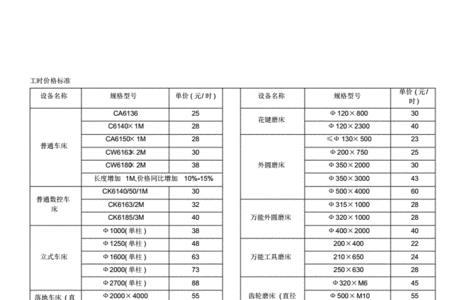 座椅加热收多少工时费