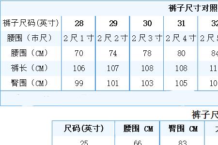 4码的裤子腰围是多少