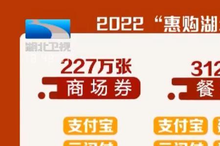 消费券只有湖北才有吗
