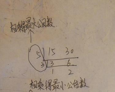 3和5和10的最小公倍数短除法