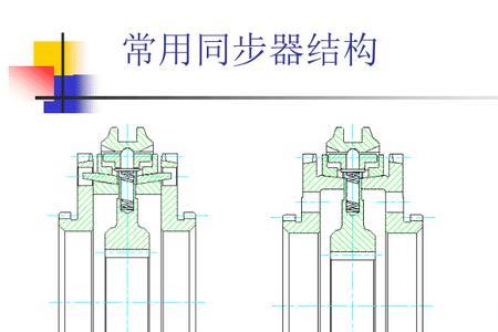 同步器的作用是什么