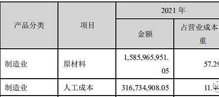 万润航空怎么样