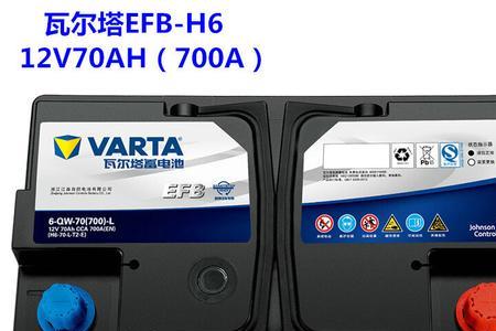 科沃兹电瓶是agm还是efb