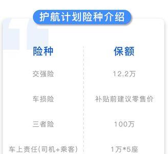 交强险在网上怎么购买