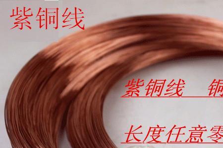 8号丝直径是多少mm