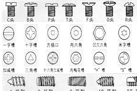 自攻螺钉和抽钉螺钉区别