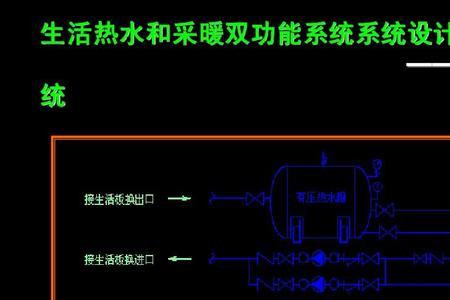 家用锅炉供暖系统自然循环原理