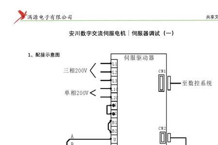 简述交流伺服系统的调试过程