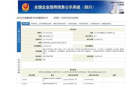 投诉工商被告知企业联系不上