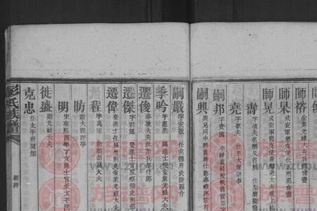 彭氏23世什么辈