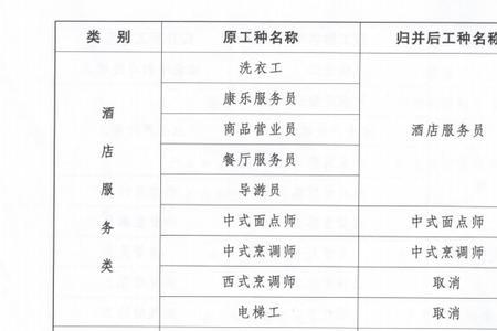 工勤技师是什么级别