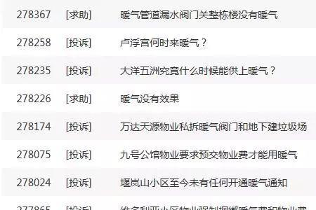 楼房不交暖气费温度能达到多少