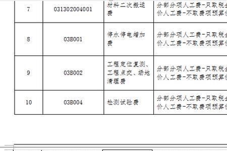 招标库是什么意思