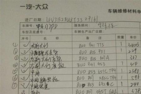 向厂家投诉4s管用吗