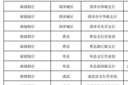 紫金银行上班时间表