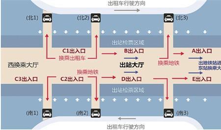 杭州东站出地铁怎么去进站口