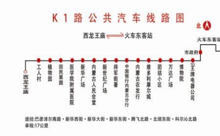襄阳公交K1线路站点