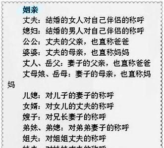 房地产称呼大全