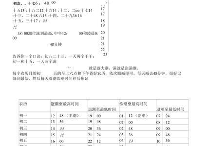 西沙湾几点退潮