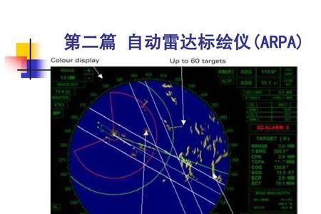 自动雷达什么意思