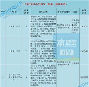 龙岗户口能在宝安上公立学校吗