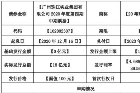 发行中期票据是利好还是利空