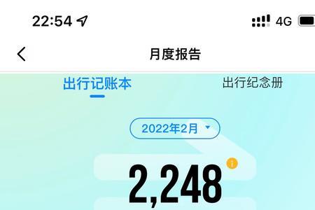 用懂车帝怎么查底价