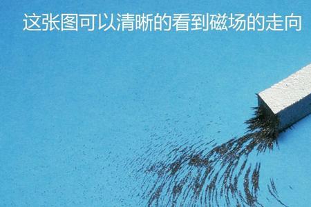 磁是谁发明的
