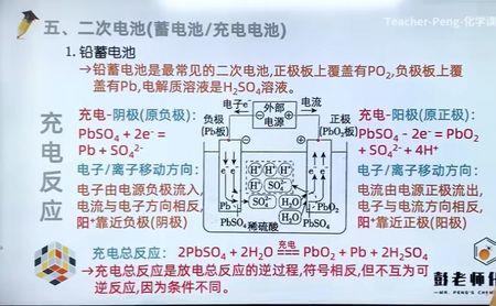 铅蓄电池充电电极反应方程式