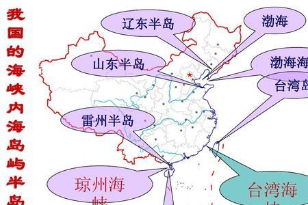 渤海海峡是国际海峡吗