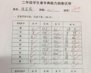 后怎么查字典