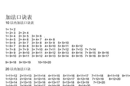 100以内百位口诀表