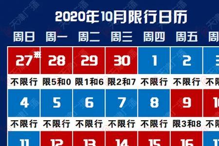 天津5月15号限号吗