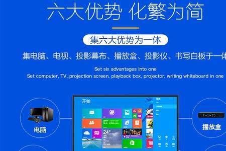 互视达触摸一体机无信号