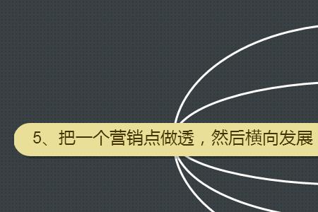 什么是营销思维
